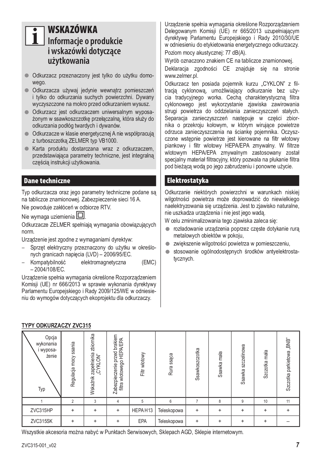 Zelmer ZVC315HP User Manual