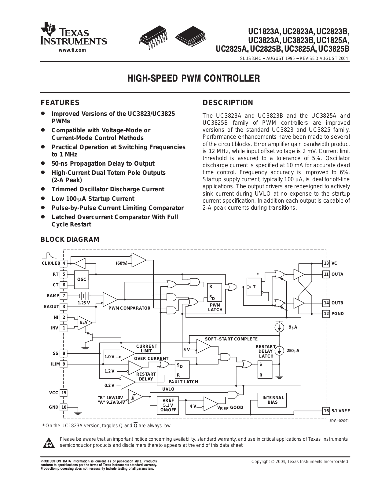 TEXAS INSTRUMENTS UC3823A, UC3823B Technical data