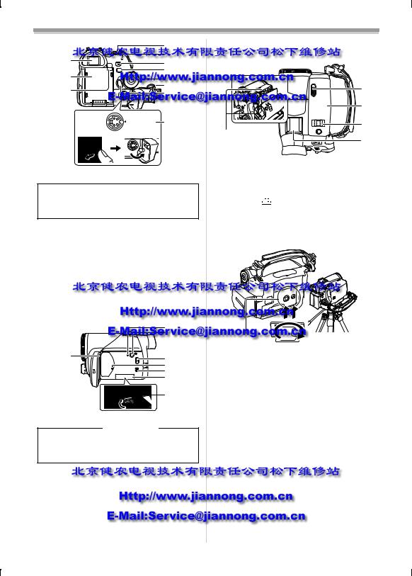 Panasonic NV-GS78GK User Manual