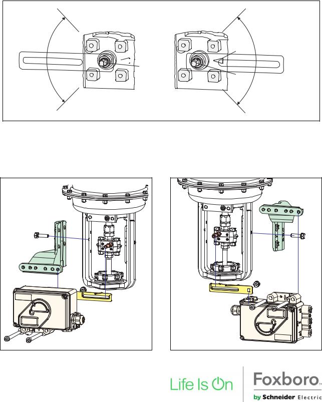 Schneider Electric SRD991 User Manual