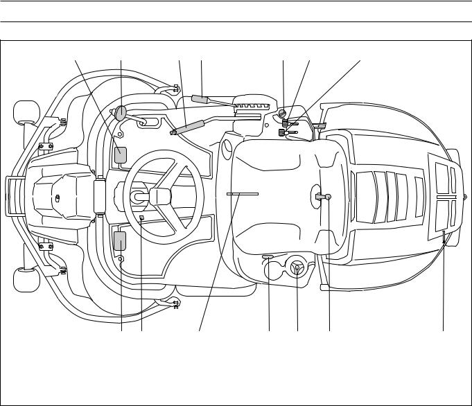 Husqvarna RIDER 15V2 AWD, RIDER 15V2 User Manual