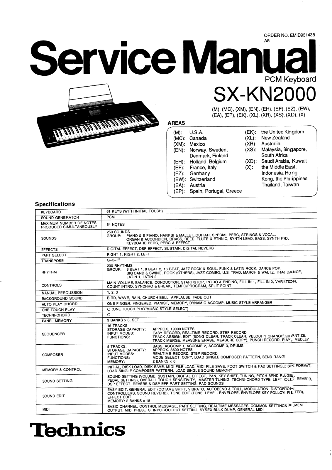 Technics SX-KN2000 Service Manual