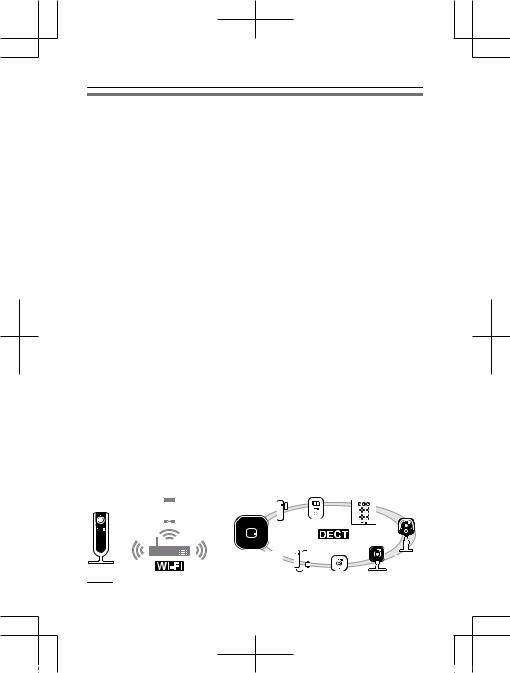 Panasonic KX-HNC800EX Installation Manual