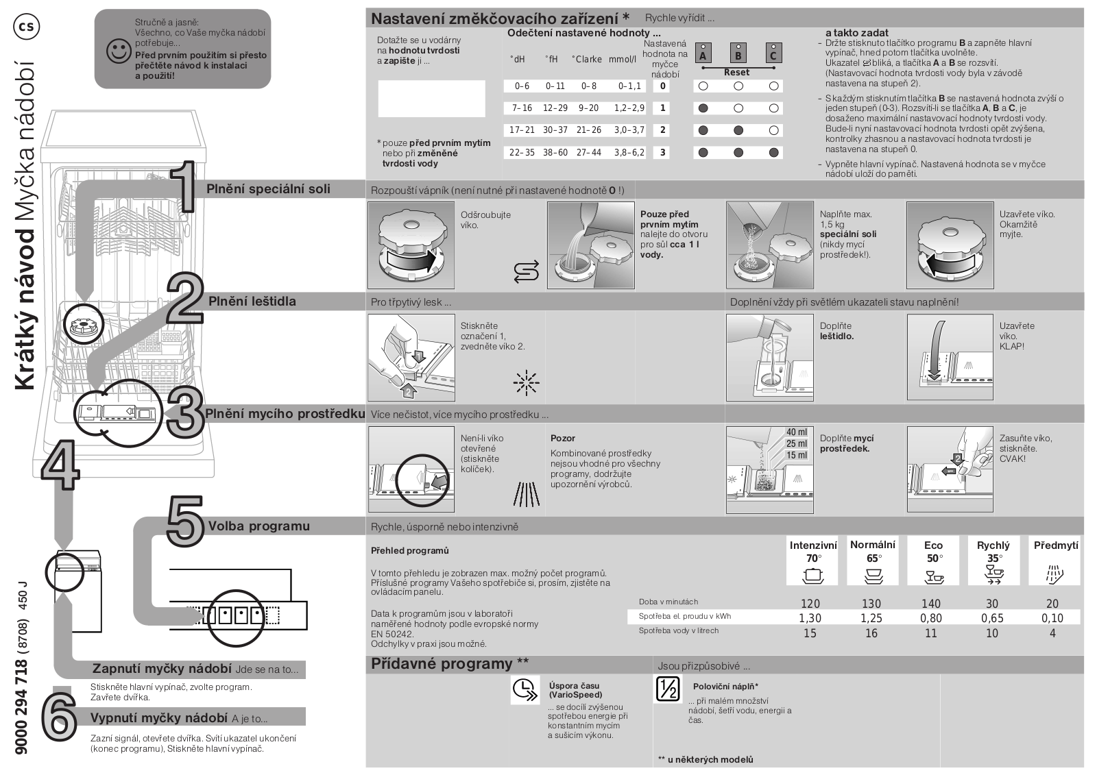 Constructa CP534V9 Quick guide