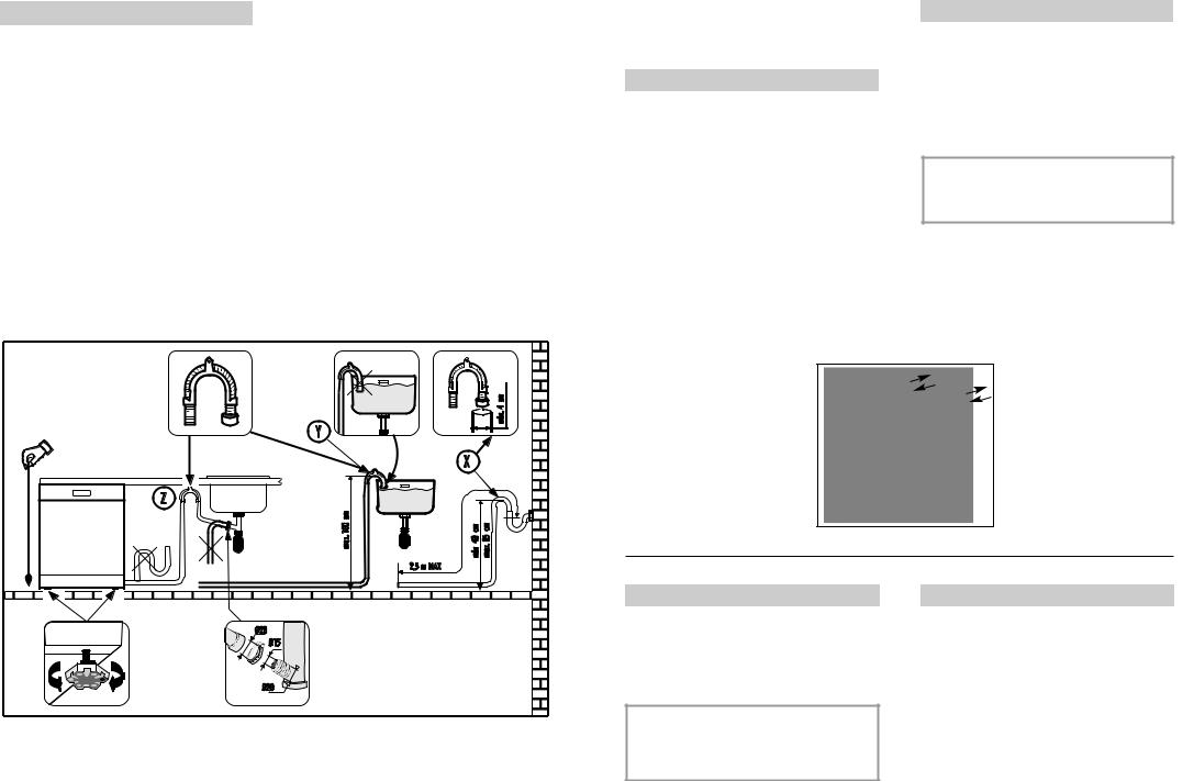 Candy CDF8 312/1 User Manual