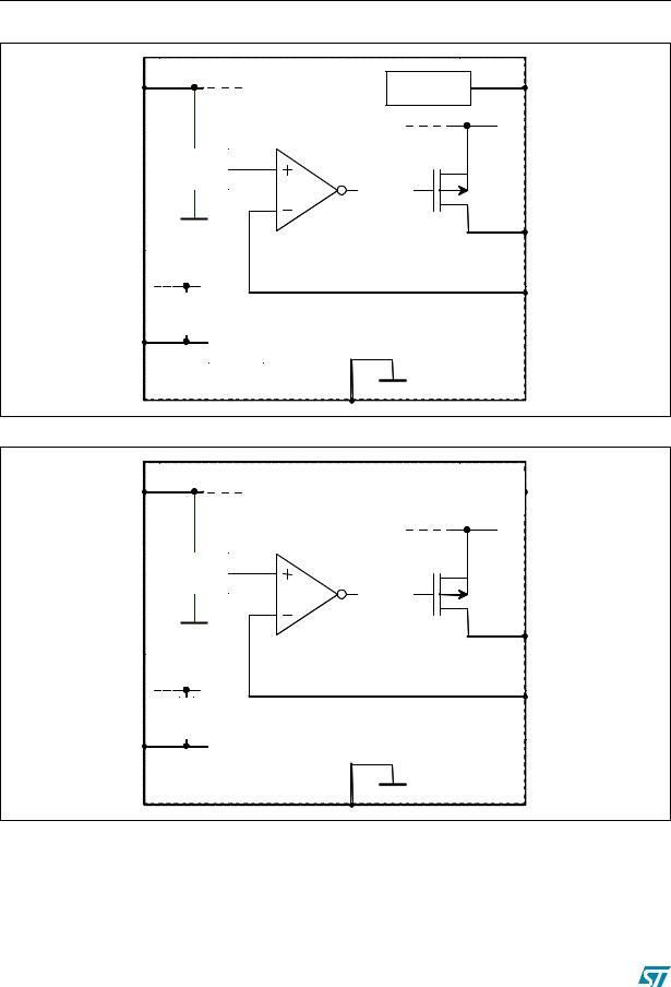 ST ST1L05, ST1L05A, ST1L05B, ST1L05C, ST1L05D User Manual