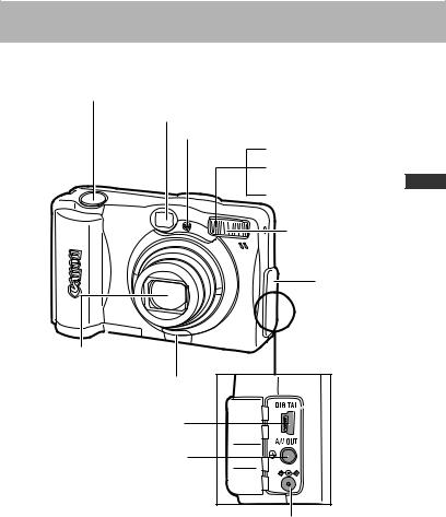 Canon POWERSHOT A40, POWERSHOT A30 User Manual