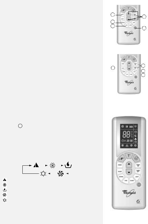 Whirlpool AMD 063 INSTRUCTION FOR USE