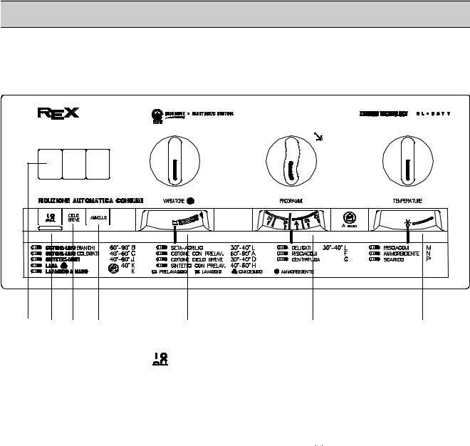 Rex RL95TV User Manual