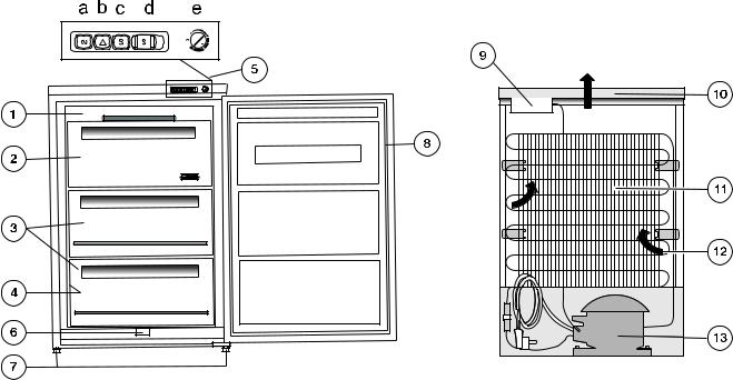 AEG EU6240T User Manual