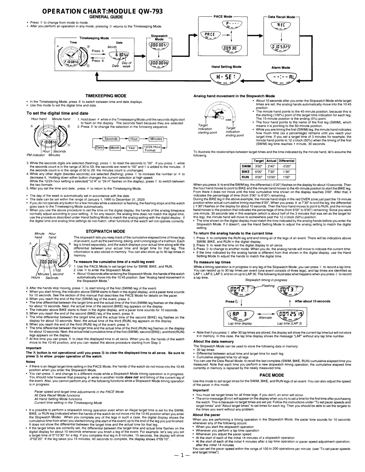 Casio 793 Owner's Manual