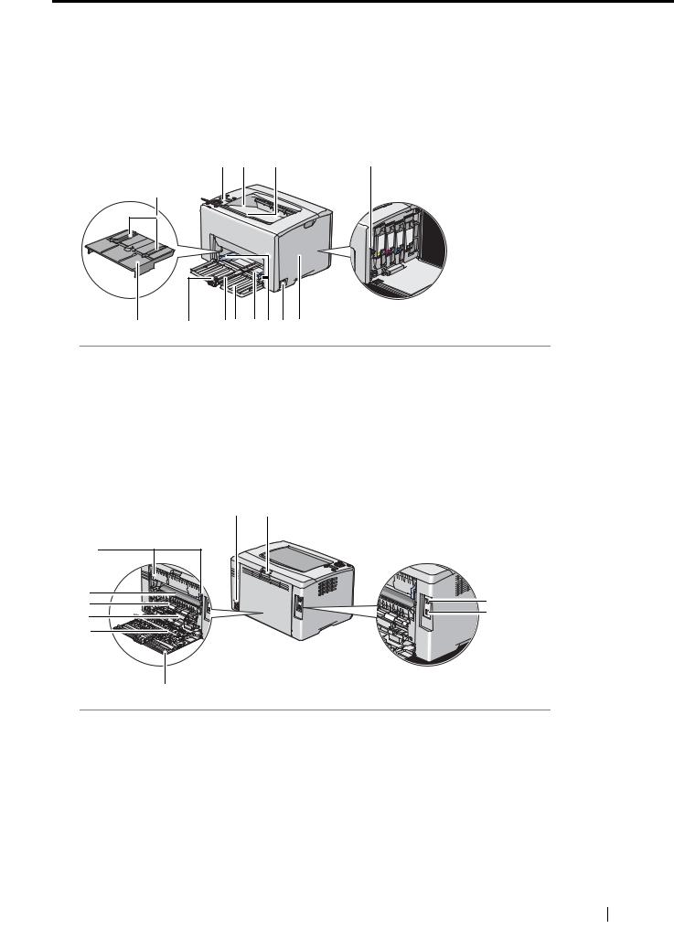 EPSON LP-S620 User guide