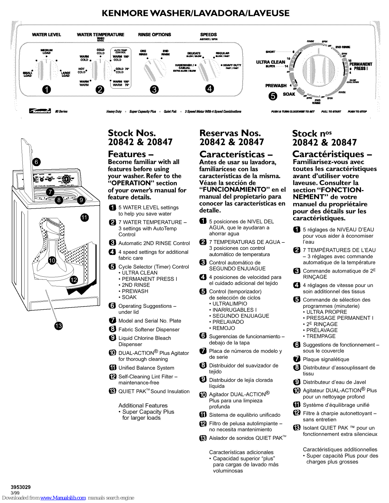 Kenmore 20842 & 20847 Information - ManualMachine.com