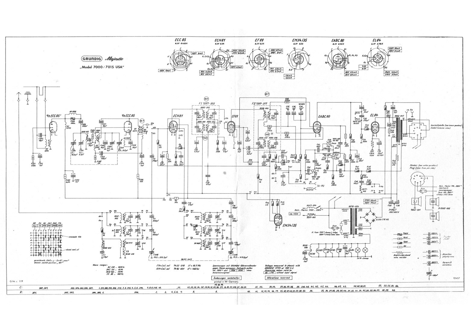 Grundig 7000USA Schematic - ManualMachine.com