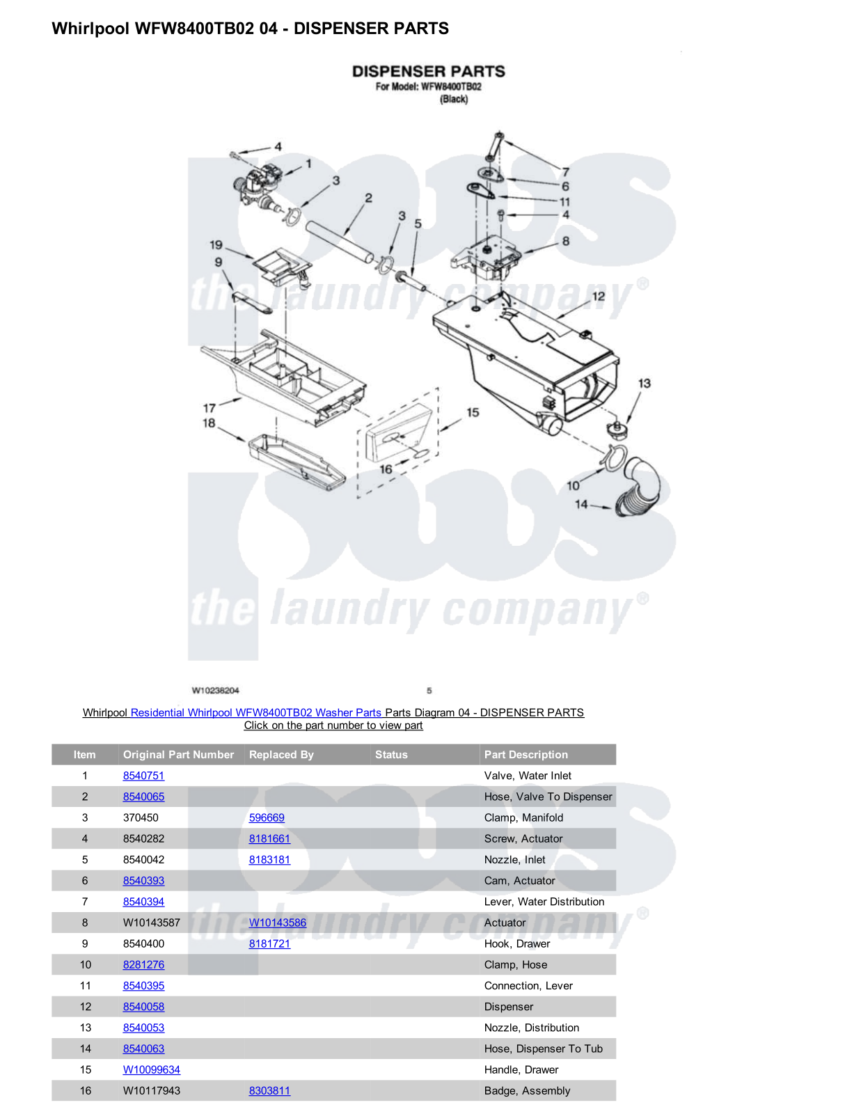 Whirlpool WFW8400TB02 Parts Diagram