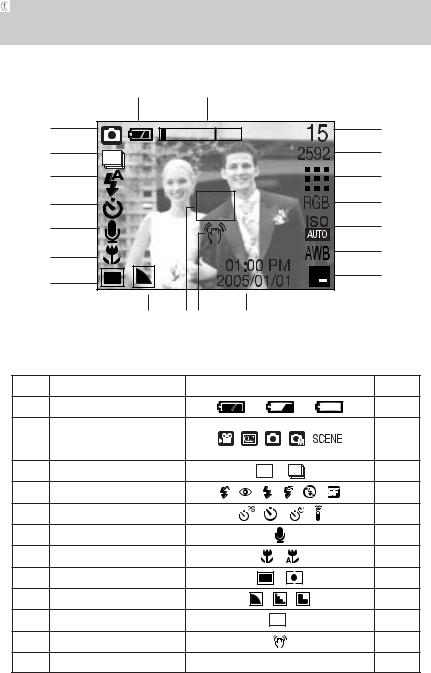 Samsung DIGIMAX U-CA 5 User Manual