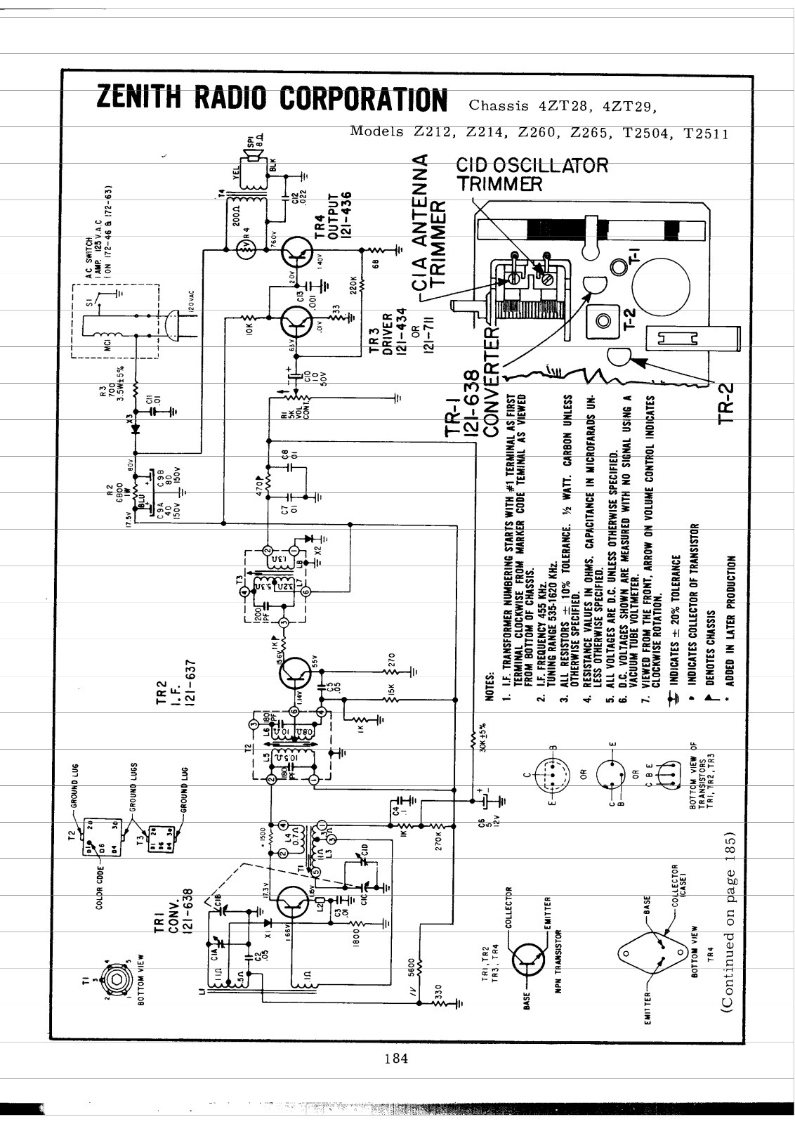 Zenith Z212, Z214, Z260, Z265, T2504 Schematic