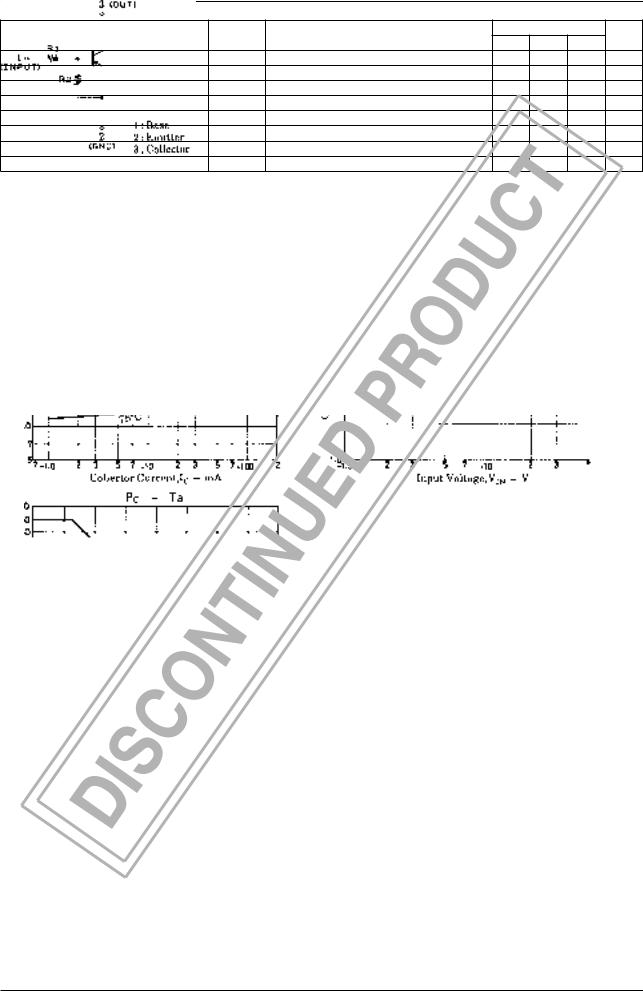 Sanyo 2SA1864 Specifications