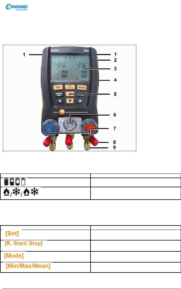 testo 550 User guide