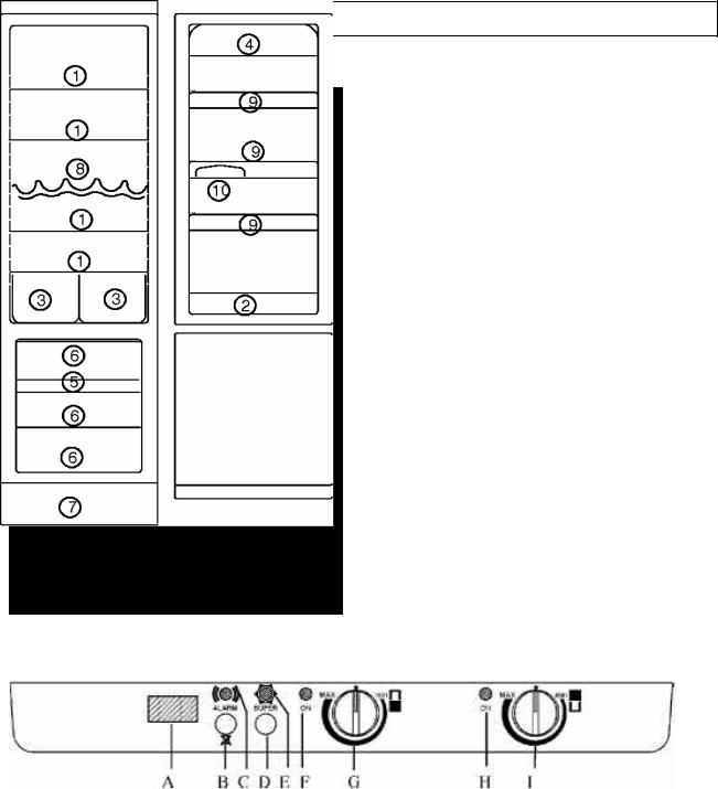 AEG ERB4010AB User Manual