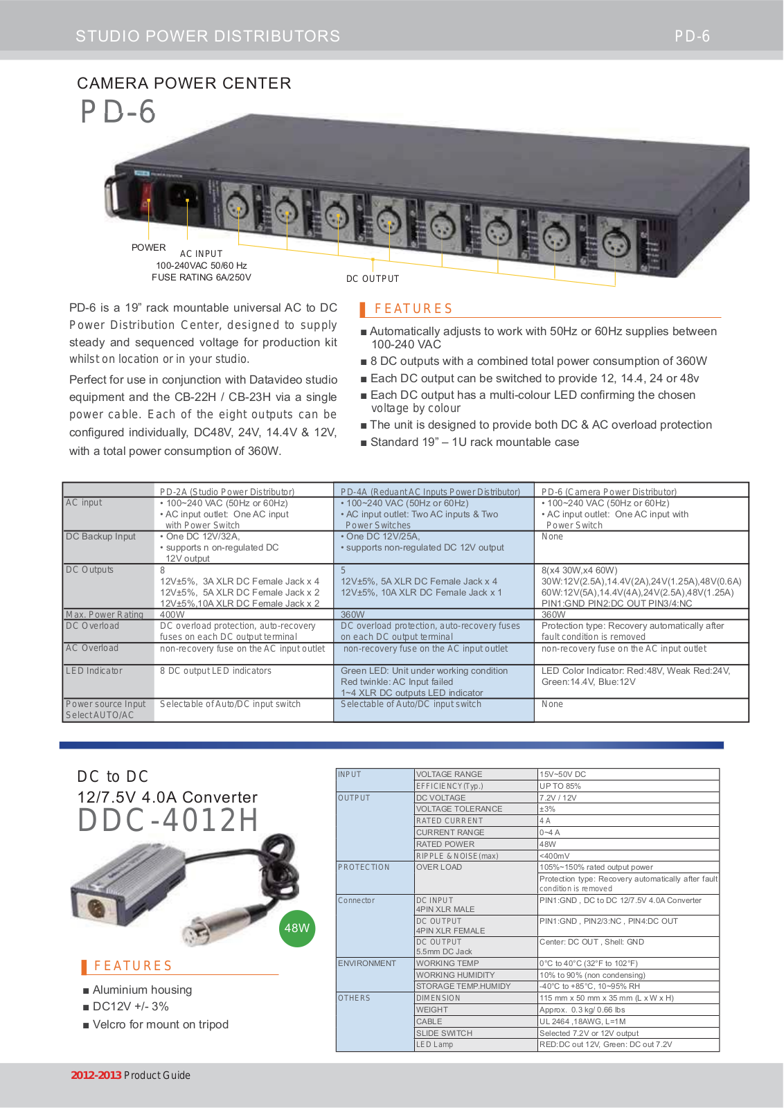 Datavideo PD-6 Specifications