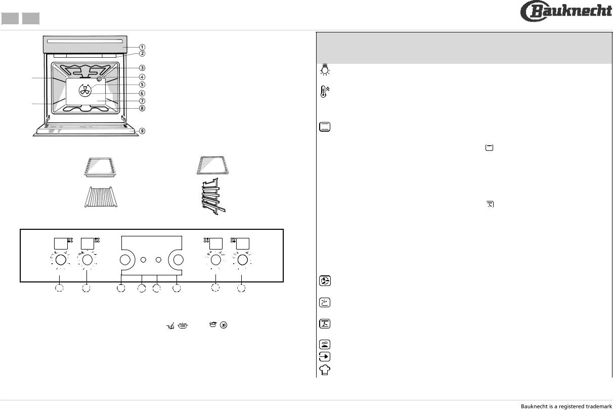 Whirlpool ELZM 7260 IN INSTALLATION