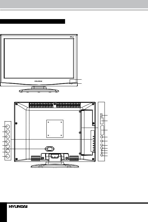 Hyundai H-LCD1912 Instruction Manual