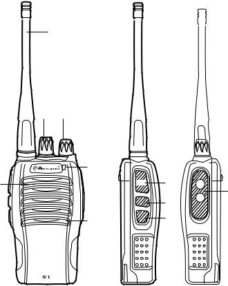 Midland G10 User guide