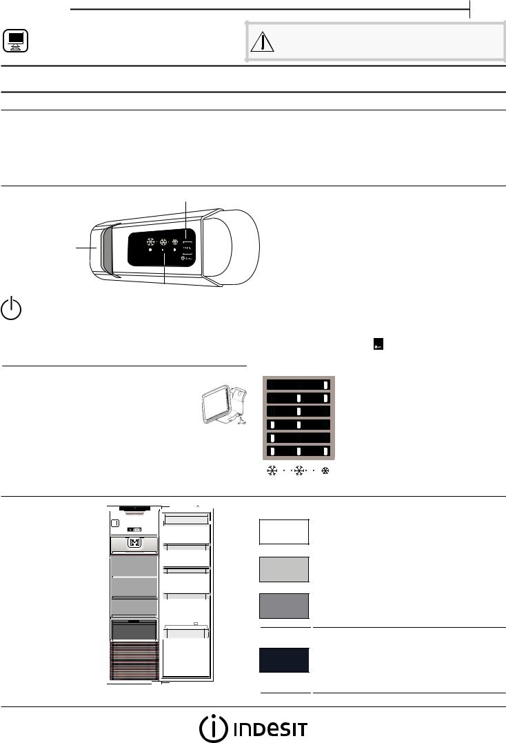 INDESIT INSZ 1801 AA Daily Reference Guide