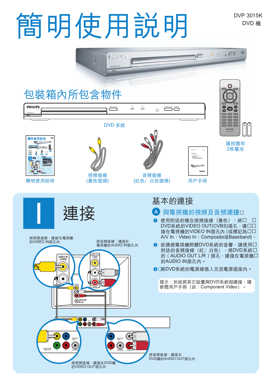 Philips DVP3015K-98 User Manual