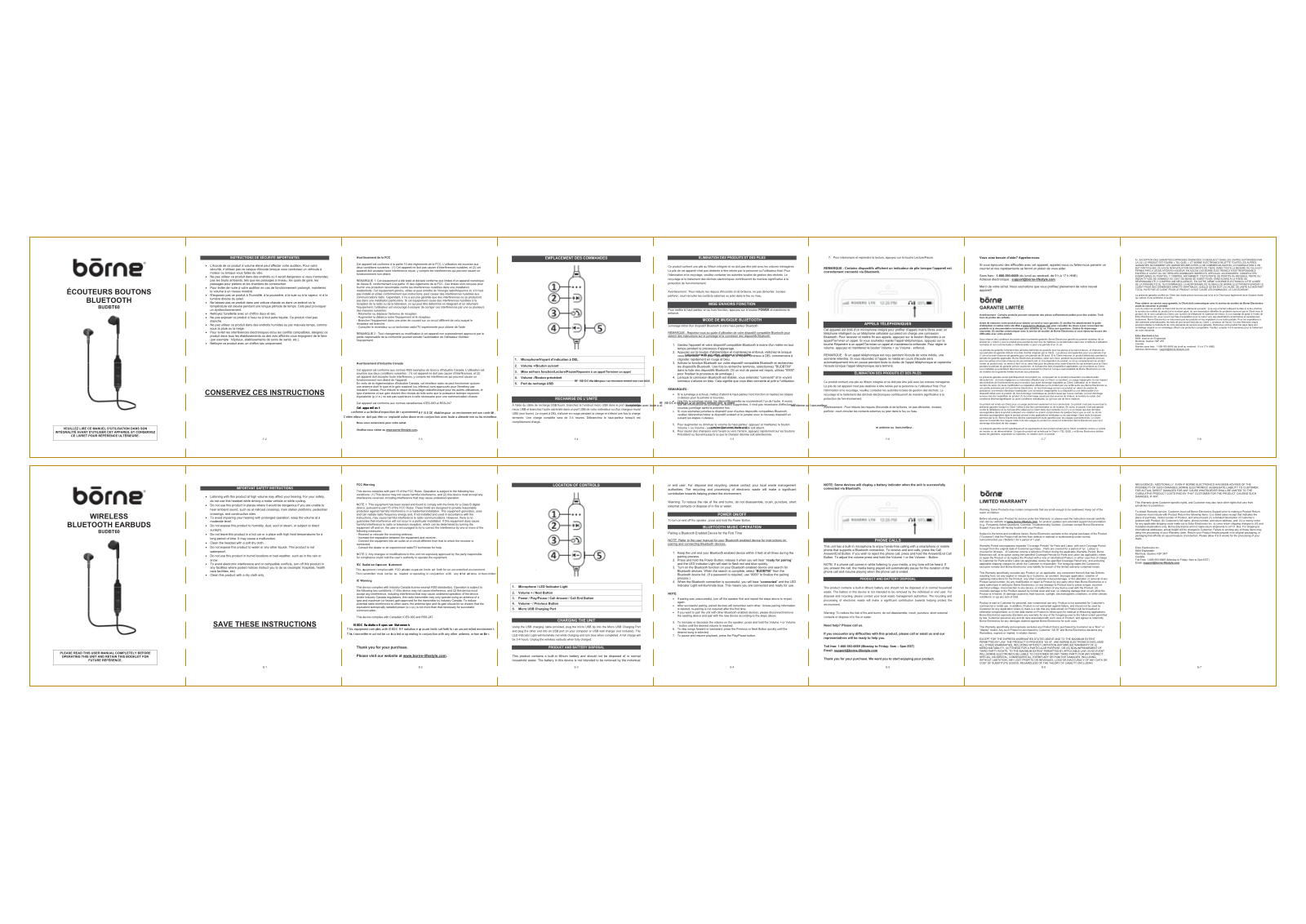 Edco Electronics BUDBT60 User Manual