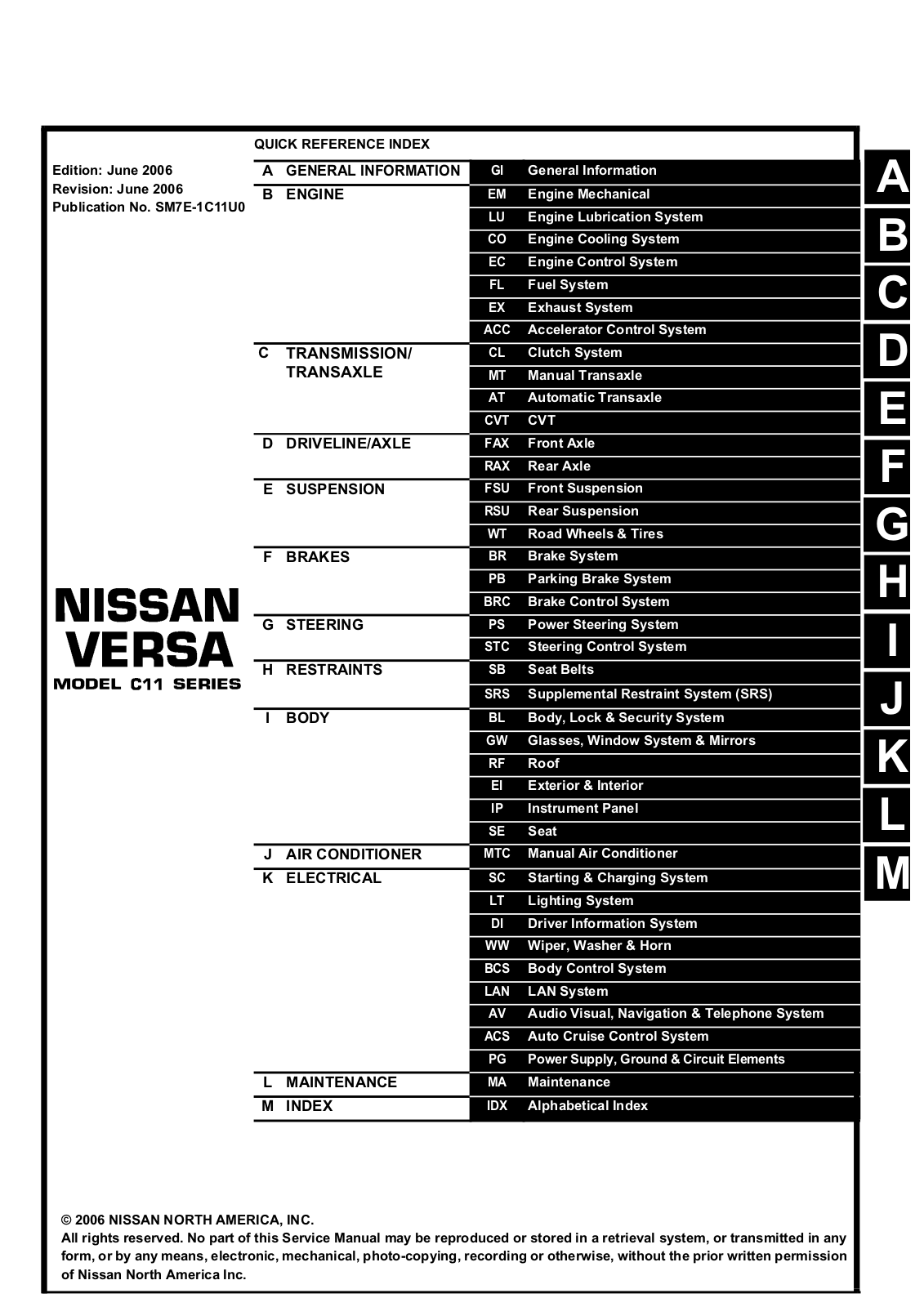 Nissan Tiida 2006 User Manual