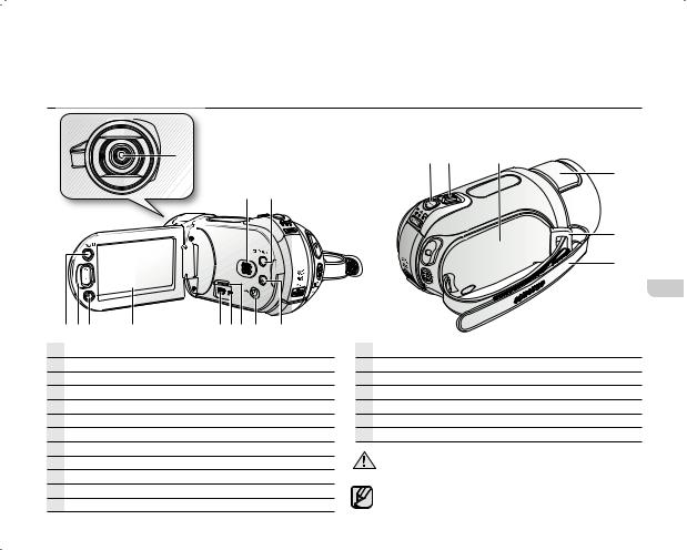 Samsung VP-HMX20C User Manual