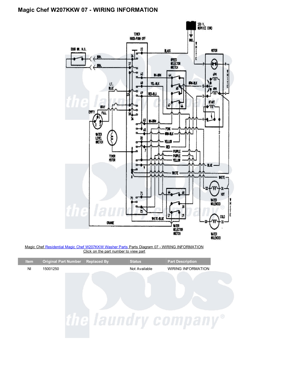 Magic Chef W207KKW Parts Diagram