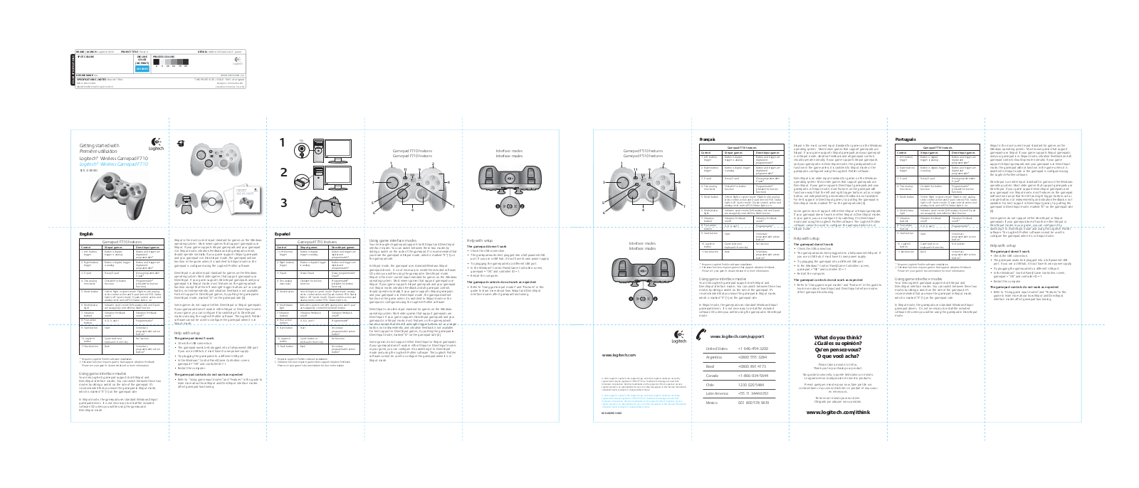 Logitech Far East GR0001 User Manual