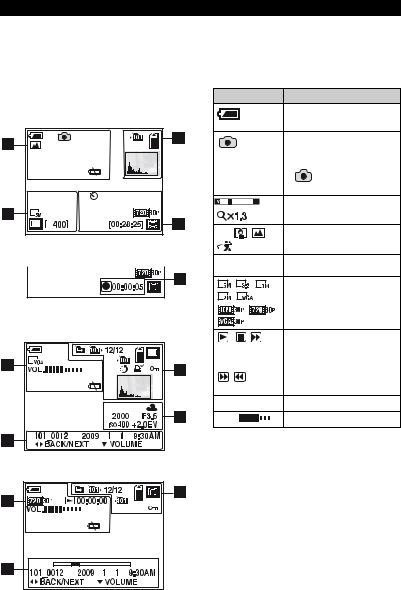 Sony MHS-PM1 User Manual