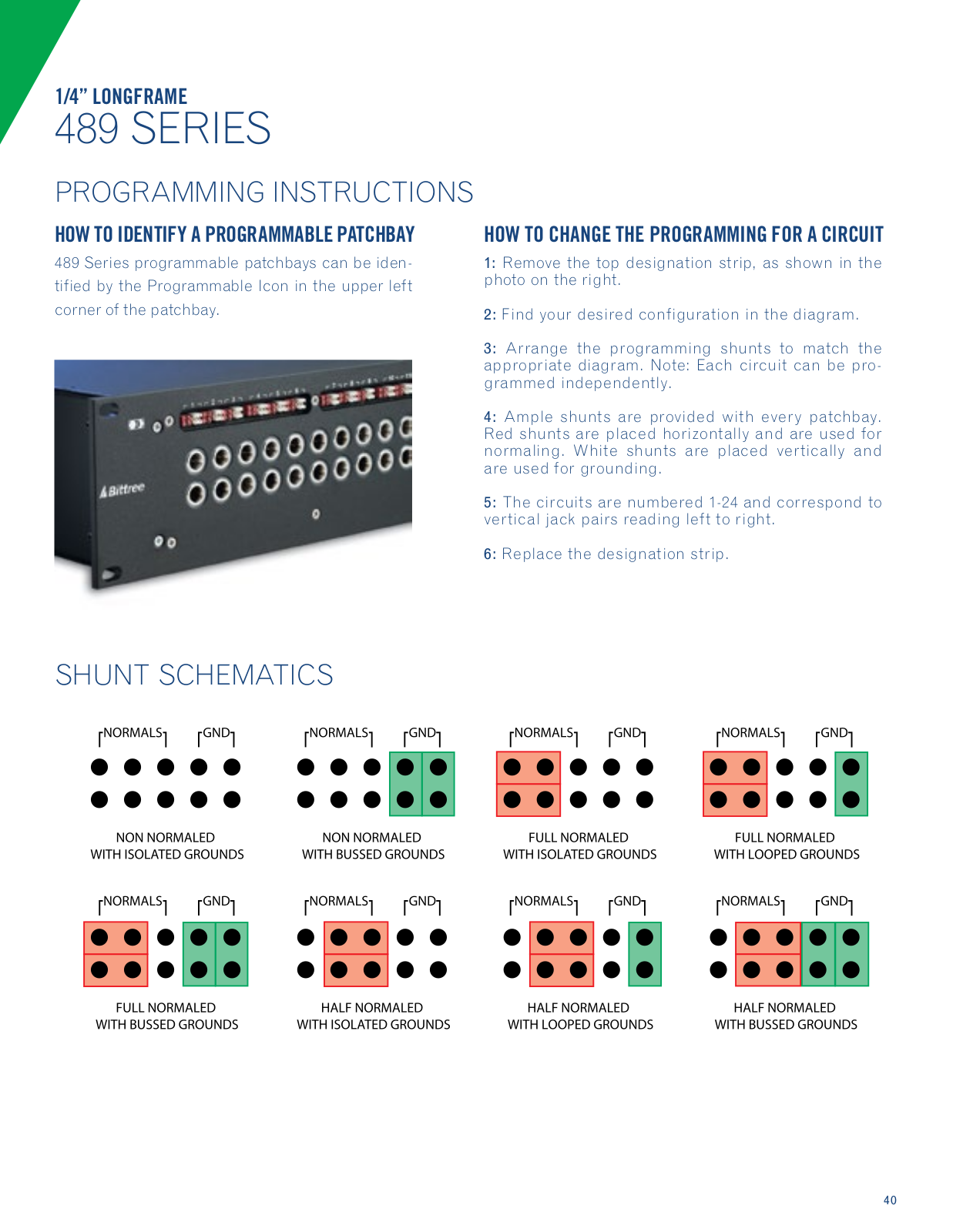 Bittree 489 SERIES Users Guide - ManualMachine.com