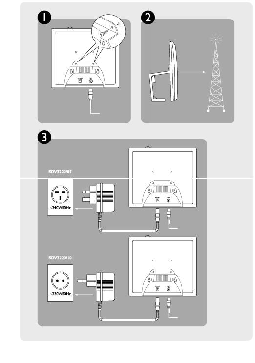 Philips SDV3220/05, SDV3220/10 User Manual