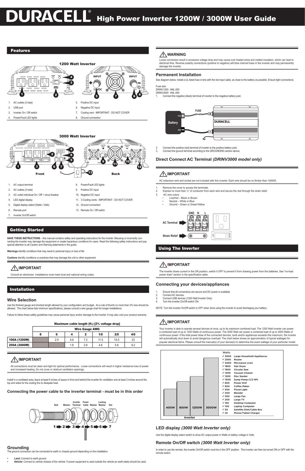Duracell 1200W High Power Inverter, 3000W High Power Inverter User Manual