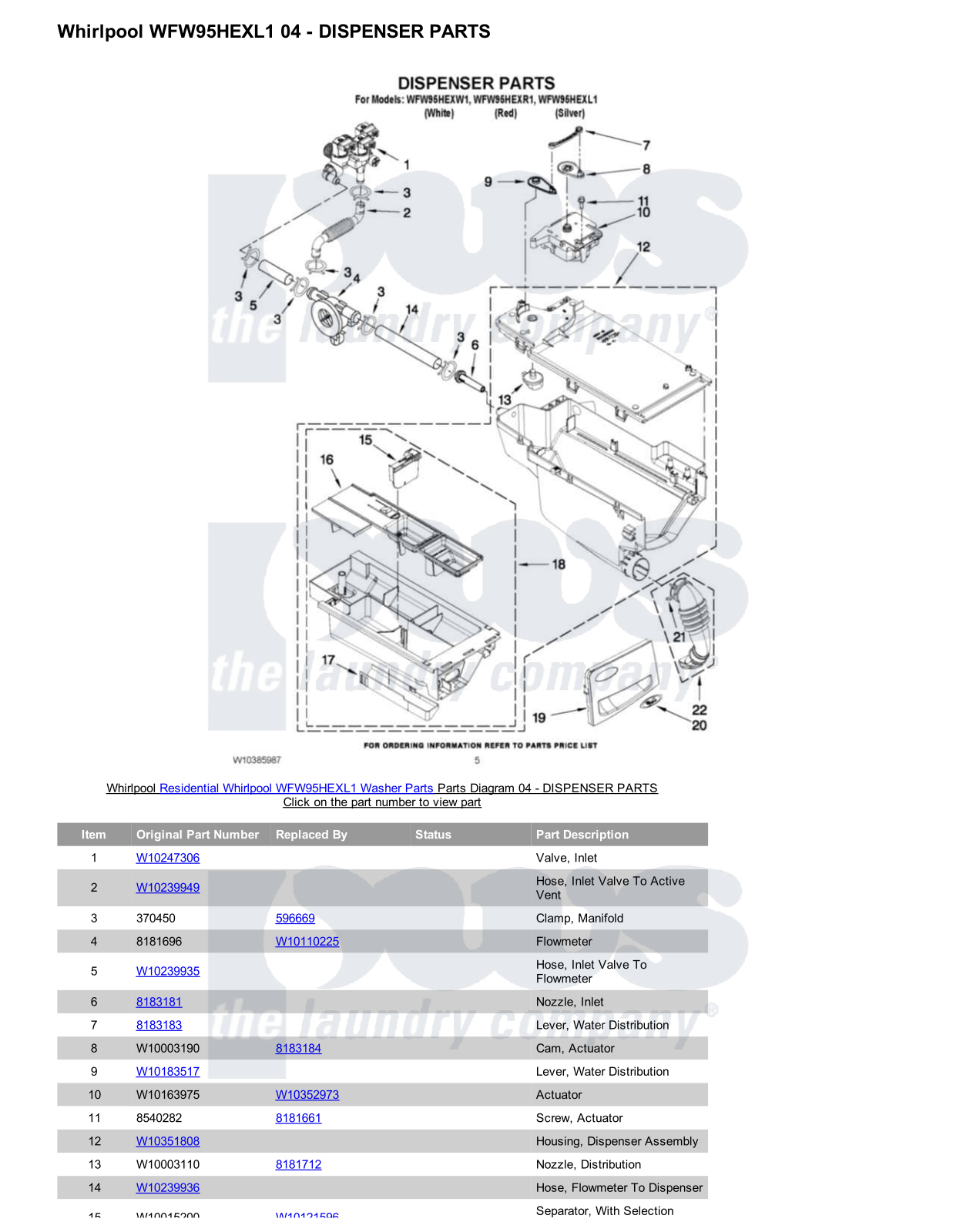 Whirlpool WFW95HEXL1 Parts Diagram