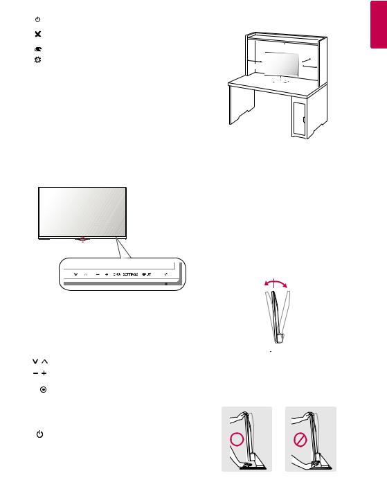 LG 28MT47T-PZ User Guide