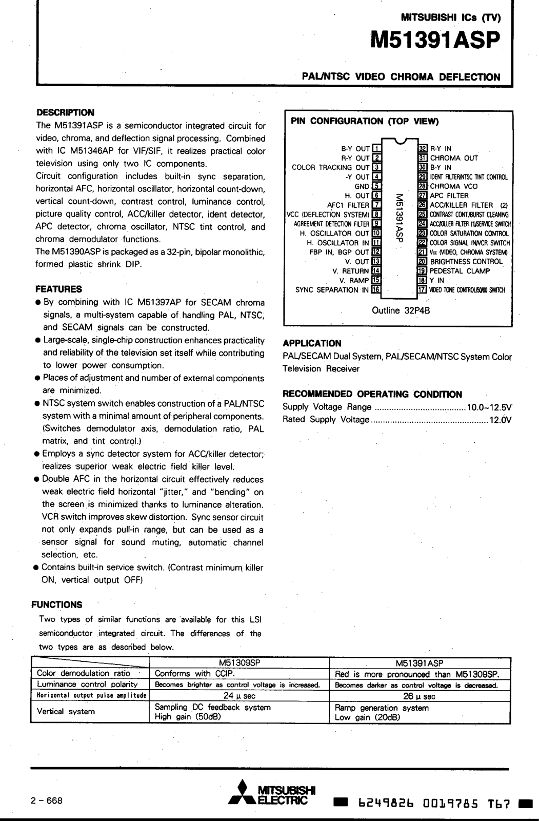 Datasheet M51391ASP Datasheet - ManualMachine.com