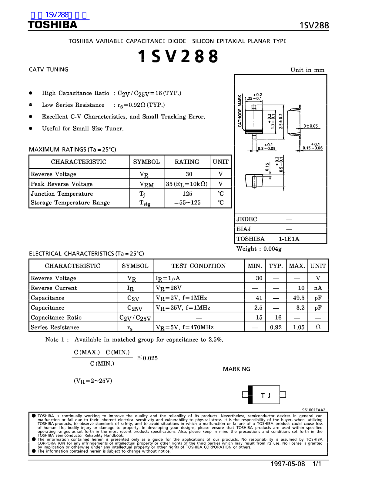 TOSHIBA 1SV288 Technical data