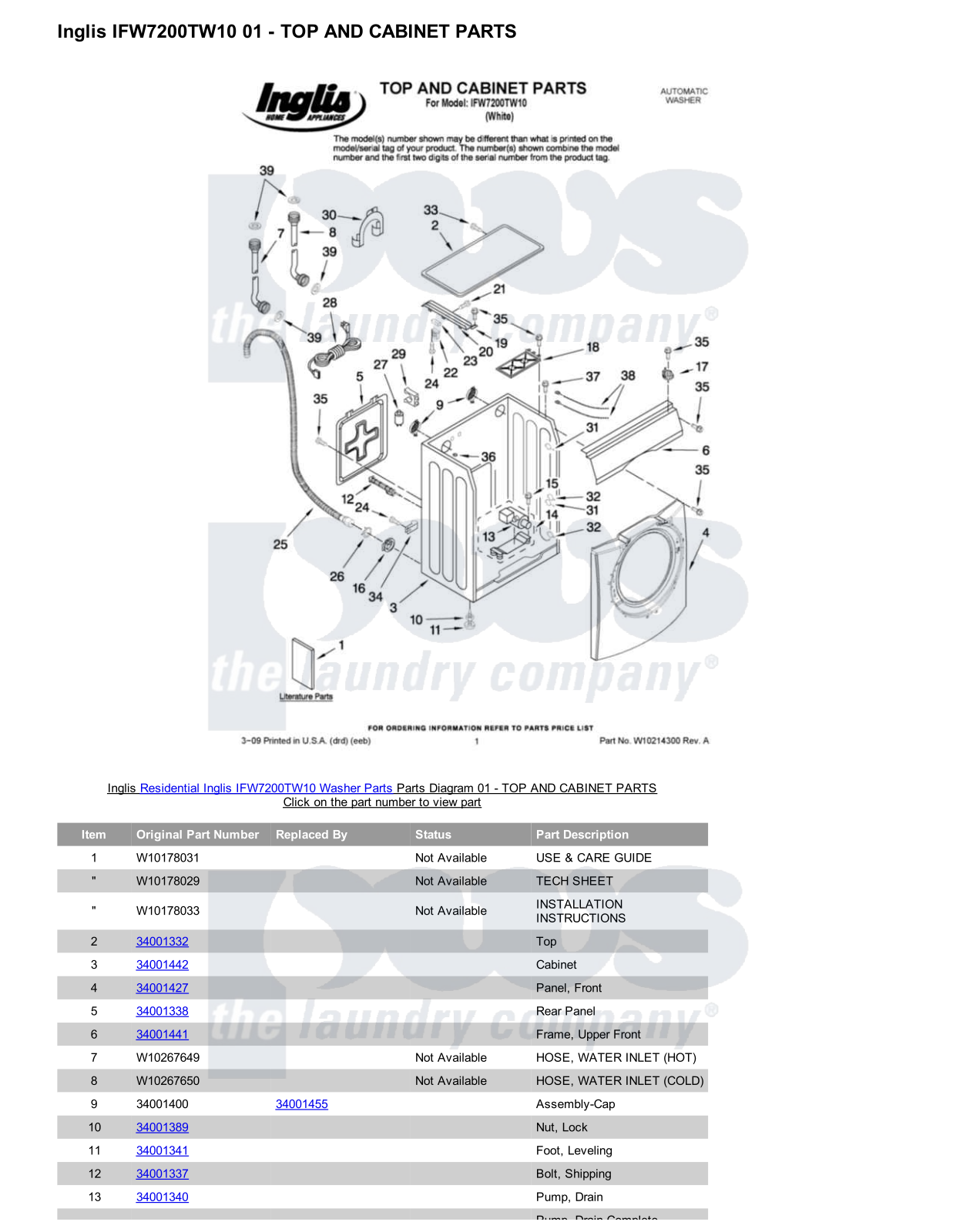 Inglis IFW7200TW10 Parts Diagram