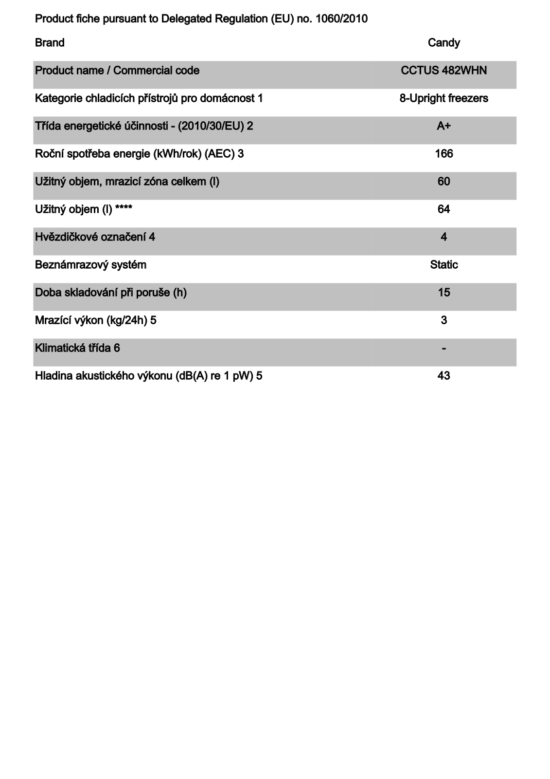 Candy CCTUS482WHN Information sheet