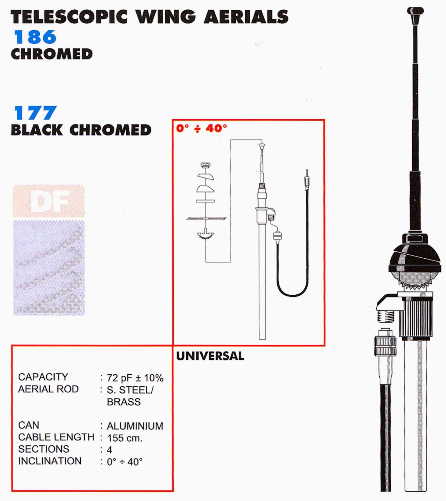Datasheet 177 Specification - ManualMachine.com