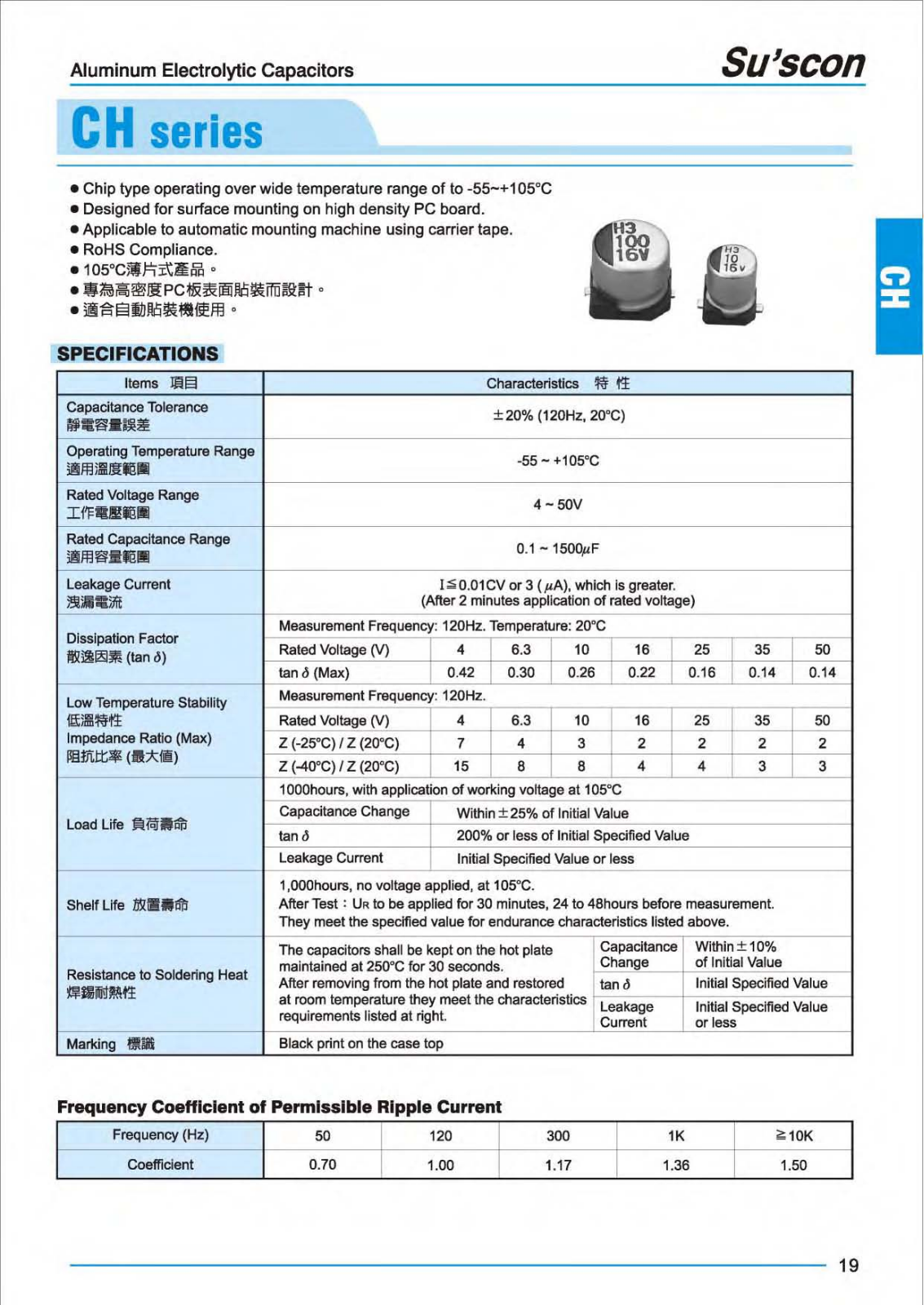Datasheet Sus'con [smd] CH Series Datasheet - ManualMachine.com