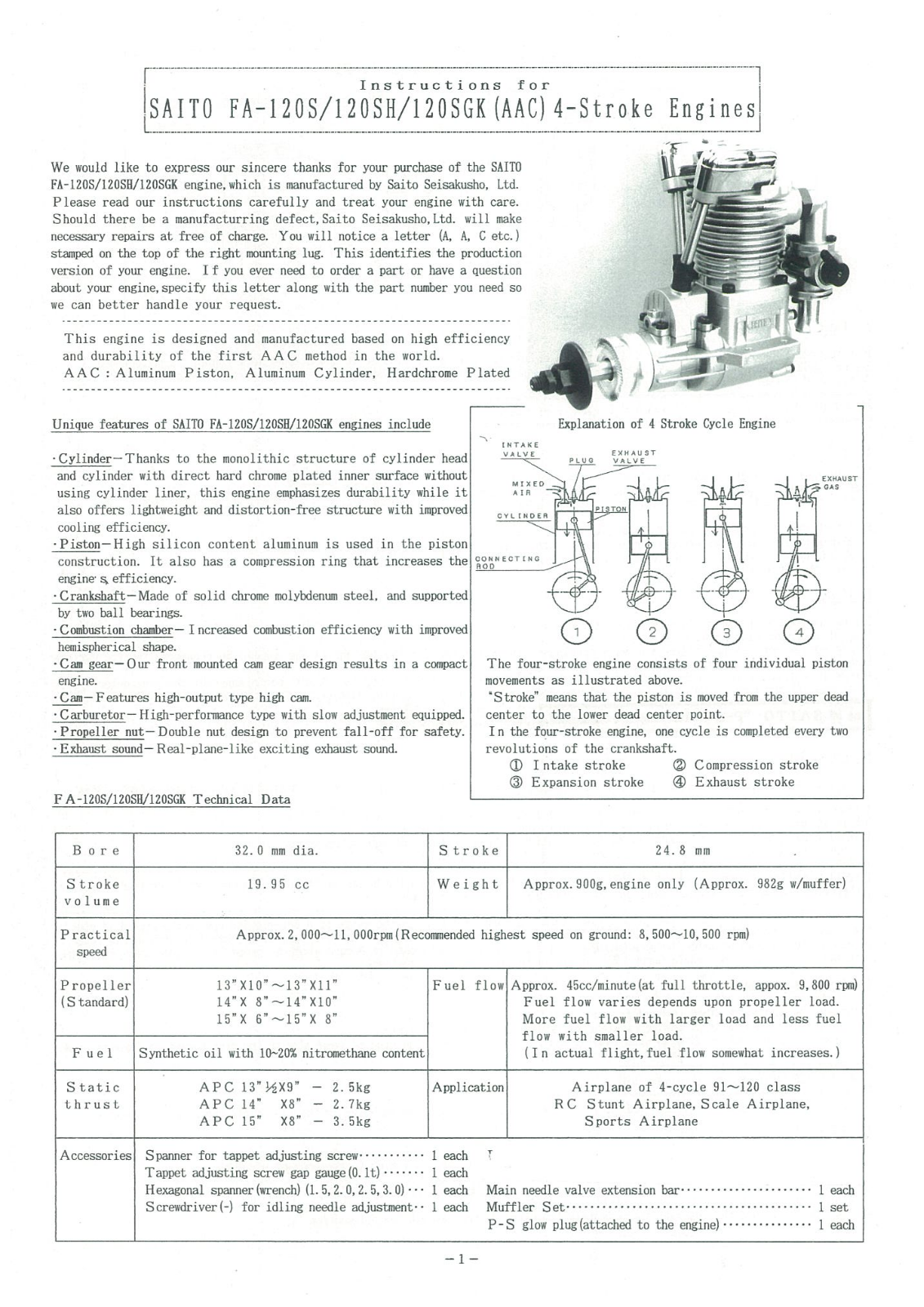 Saito FA-120SGK, FA-120SH, FA-120S User Manual