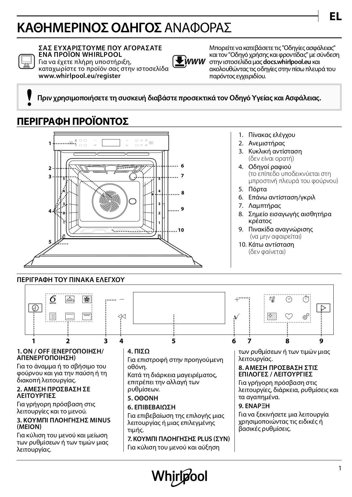 WHIRLPOOL W6 OM4 4S1 P Daily Reference Guide