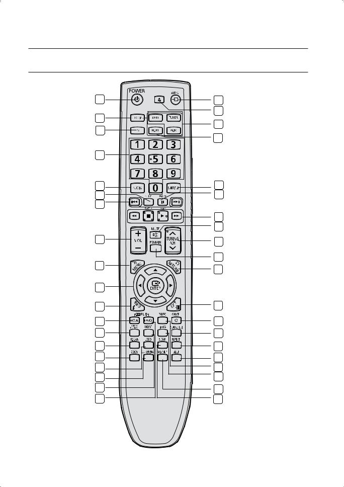 Samsung HT-Z120 User Manual